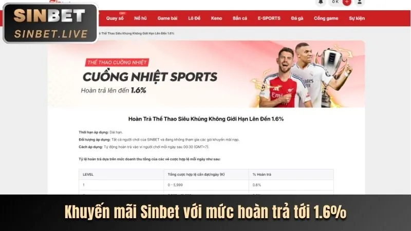 Giao diện thân thiện của k88cc code